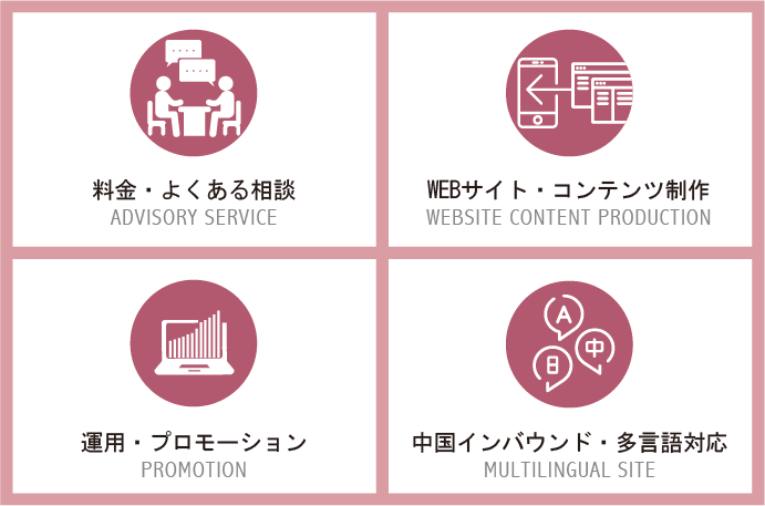 AWESOMEができること