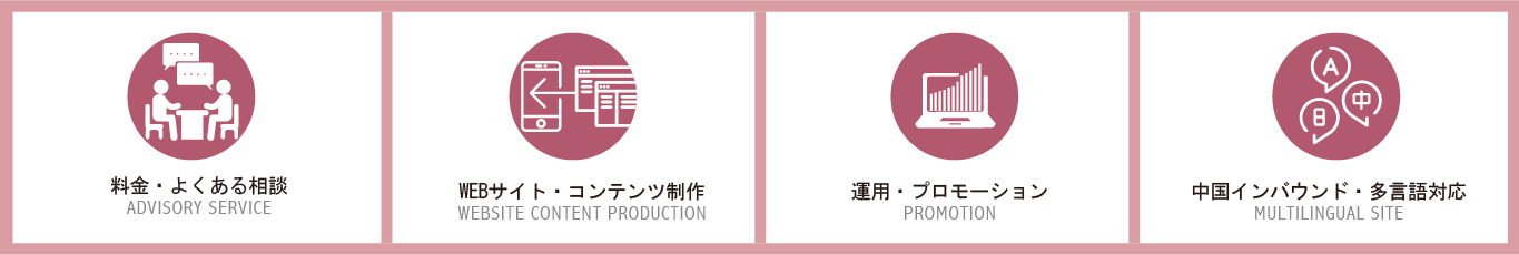 AWESOMEができること